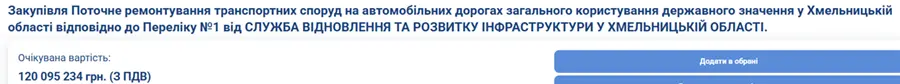 Тендер на ремонт доріг Хмельницької області: 120 мільйонів гривень