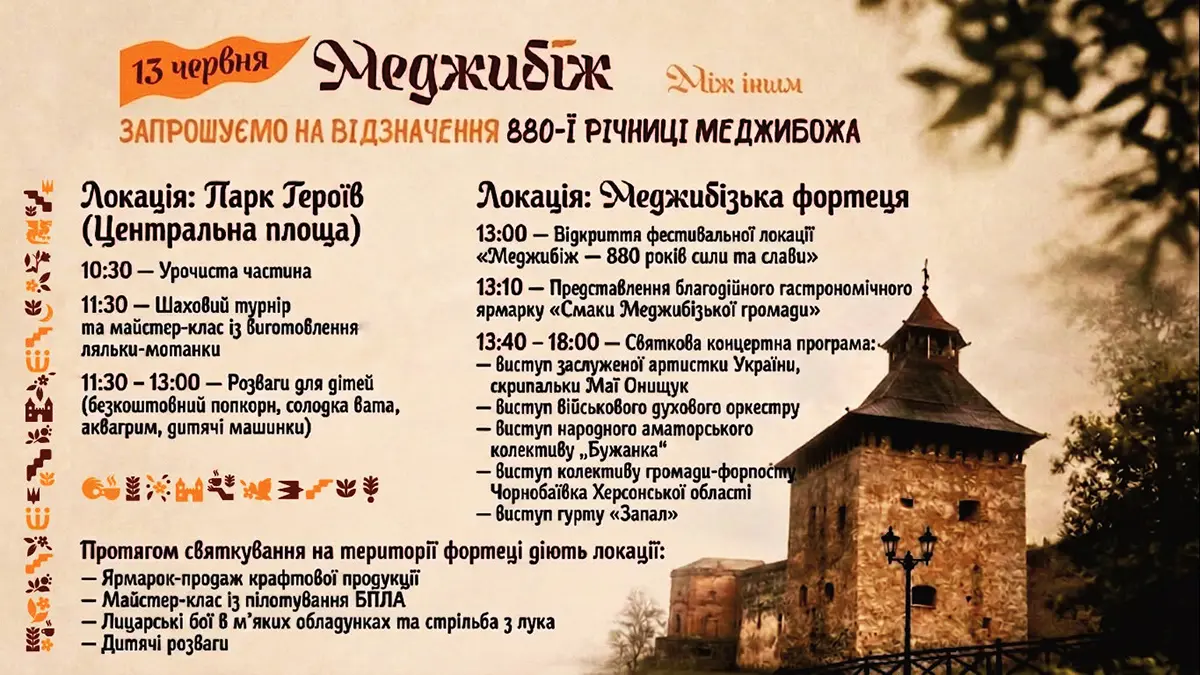 Меджибізька громада святкує 880-річчя: фестиваль у фортеці для хмельничан